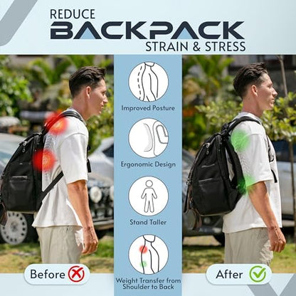 VentaPak Lightweight Ventilation Backpack Spacer - External Mesh Frame for Hiking & Biking Backpacks - Ventilation for Airflow Sweat Reducing