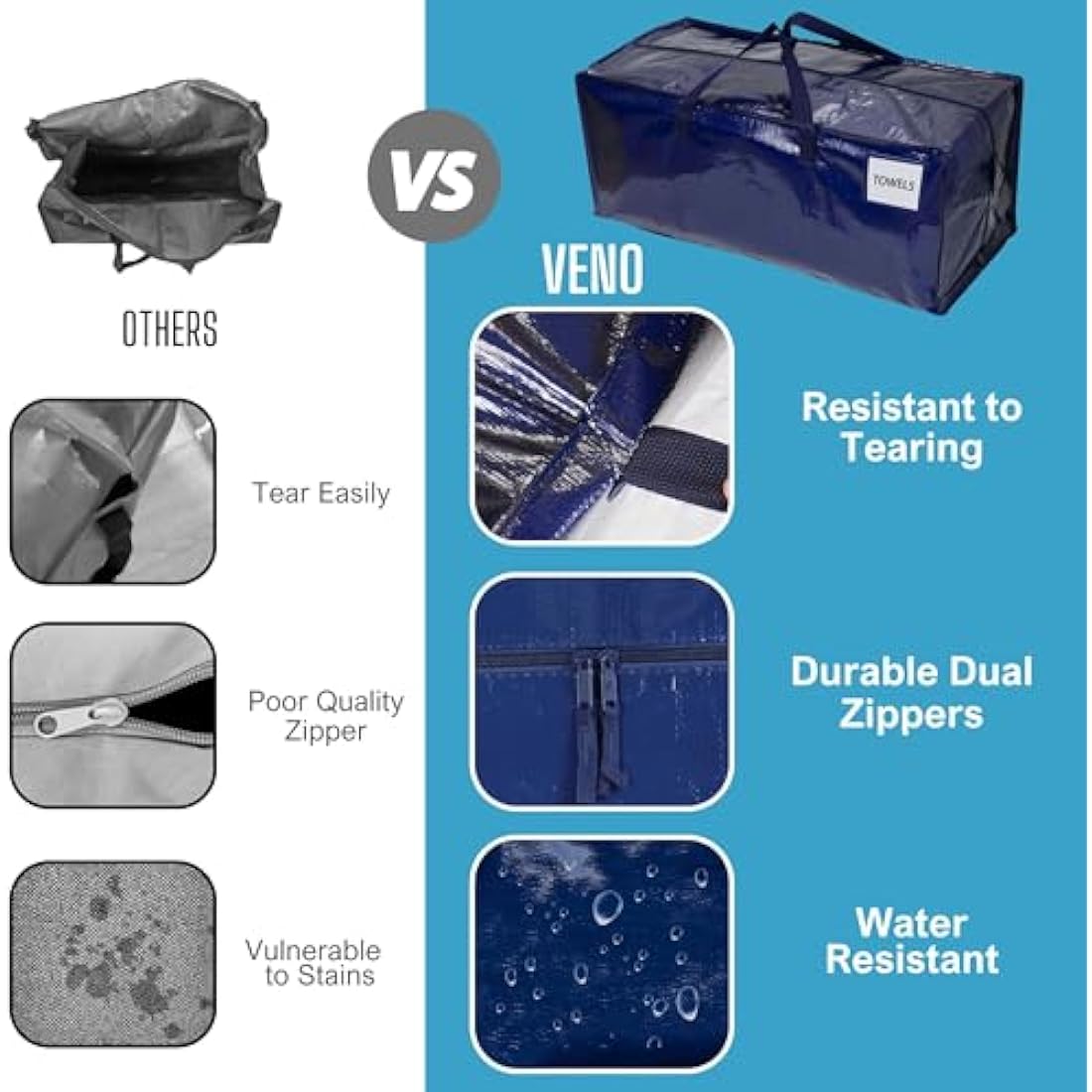 VENO 4 Pack Moving Bags Heavy-Duty Extra Large W/Backpack Straps, Moving House Essentials, Strong Handles & Zips, Clothes Storage, Packing, Laundry Bags, Reusable and Sustainable (Blue, 4 Pack)