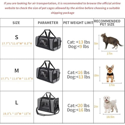 Wakytu TSA Approved Pet Carrier for Small Medium Cats and Dogs | Dog Carrier with Adequate Ventilation | 4 Mesh Windows, 3 Entrance, Locking Safety Zippers, Padded Shoulder Strap, Black