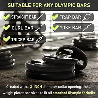 PhysKcal Olympic Weight Plates with Rubber Finish 2’’ Opening and Tri-Grips, Black Barbell Plates Discs for Lifting and Strength Training, Solid Cast Iron Core Weights Set for Barbell, 1.25kg - 20kg