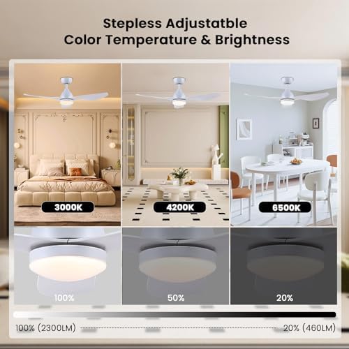Newday 46” Ceiling Fan with Light and Remote, White Ceiling Fan with Lamp Dimmable, Quiet Reversible DC Ceiling Fan with Sleep Mode 3 Timer for Bedroom Living Room Kitchen Terrace Conservatory