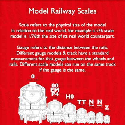 Titles Hornby R8224 OO Gauge Track Extension Pack D - Extra Track Pieces for Model Railway Sets, Model Train Track Pieces, Includes - Curves, LH Point, Buffer Stop & Double Level Crossing - Scale 1:76