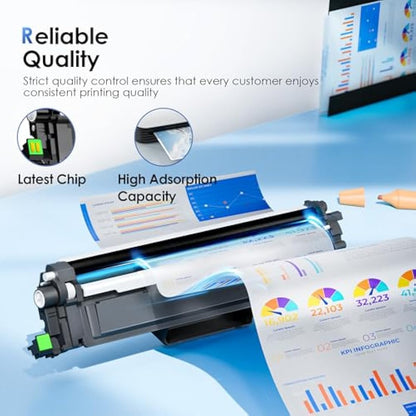 NOGIVY TN247 TN-247 TN-243 Toner Cartridges Compatible for TN 243 TN243 for Brother DCP-L3550CDW HL-L3230CDW MFC-3750CDW HL-L3210CW MFC-L3710CW DCP-L3510CDW (2Black 1Cyan 1Yellow 1Magenta, 5-Pack)