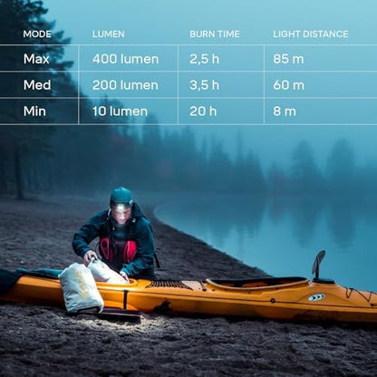 Silva Head Torch Battery Powered - Explore 4-400 Lumen LED Headlight - 3 Brightness Levels & 3 LED Colours - Waterproof and Powerful Head Torch with Battery Indicator