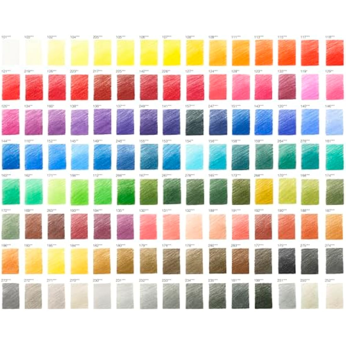 Faber-Castell Art & Graphic Polychromos Colour Pencil, Multicoloured, Tin Of 120, For Art, Craft, Drawing, Sketching, Home, School, University, Colouring
