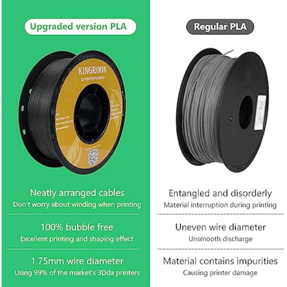 Kingroon PLA Filament 1.75 mm is for the 3D Printer, Filament 3D Printing Materials 10KG 3D Filament Dimensional Accuracy +/- 0.03 mm 3D Printer Filament PLA with Spool Wound Neatly Black pla filament