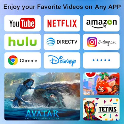 Wireless HDMI Transmitter and Receiver, 5GHz Wireless HDMI Extender, 1080P Video/Audio Dual Screen Transfer, Laptop, Tablet, Projector, Support Nefix/YouTube