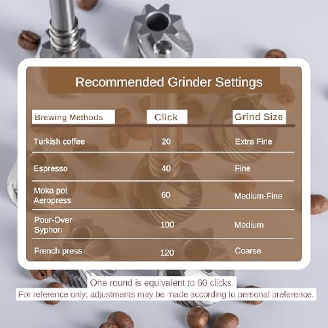 【Famous KOL Recommended】 KINGrinder K6 Manual Hand Coffee Grinder with Straight Handle for French Press, Drip, Espresso with Assembly Consistency Stainless Steel Conical Burr Mill, 35g Capacity