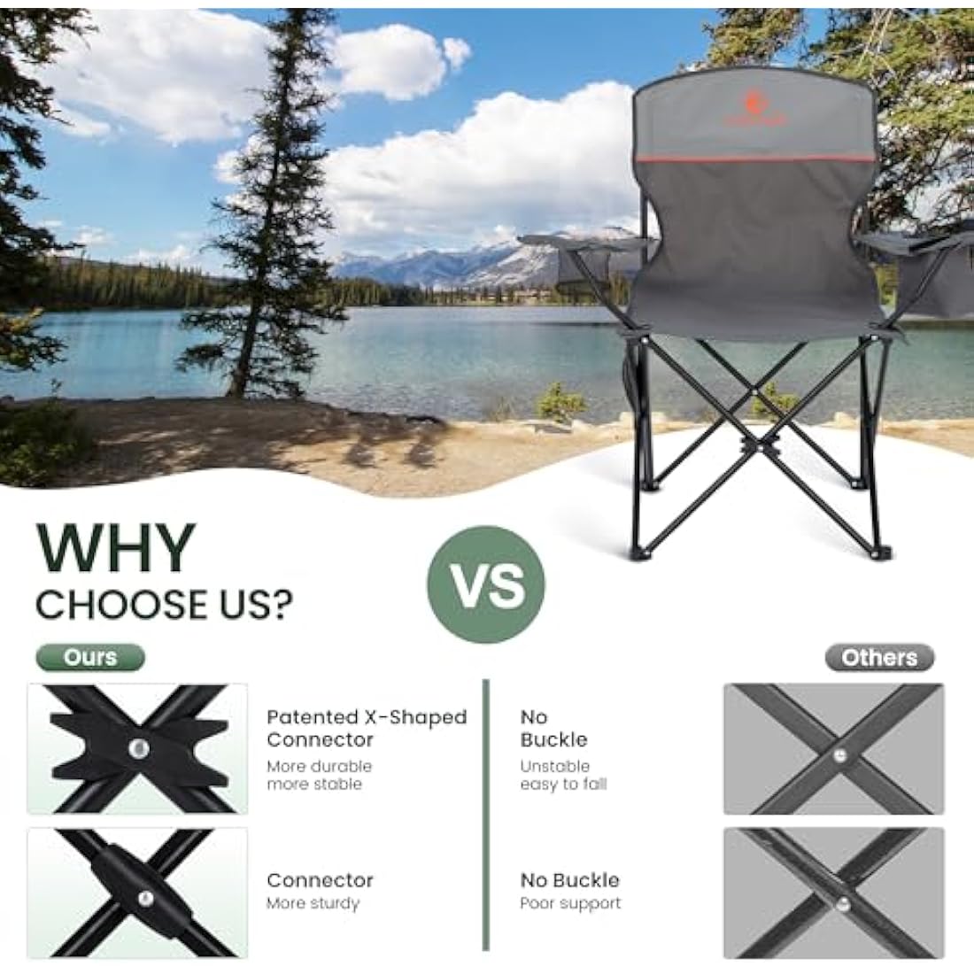 ALPHA CAMP Set of 2 Folding Camping Chairs with Cooler Bag & Cup Holder & Side Pocket Up to 120kg, Lightweight and Portable Camping Chair for Adults, Grey