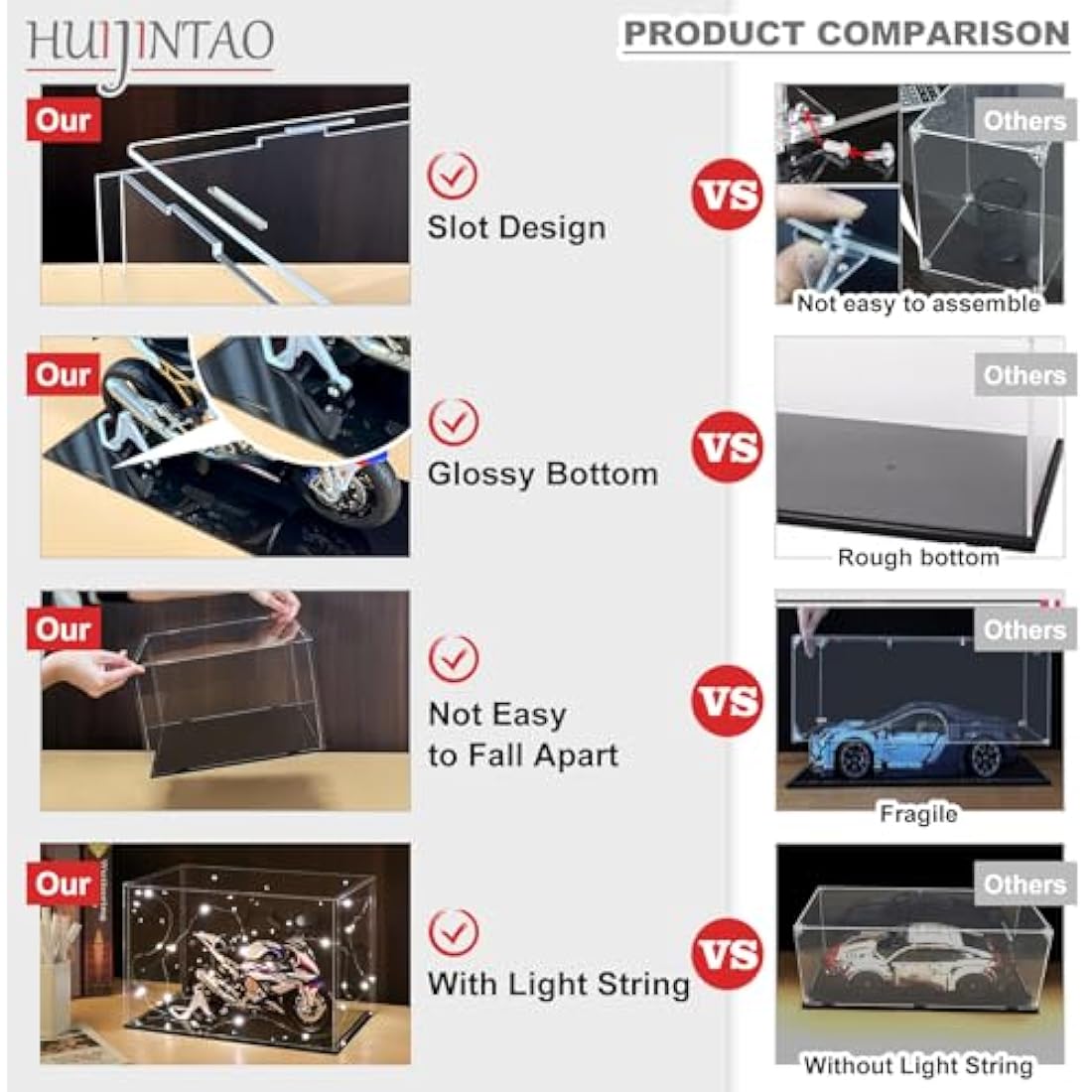 HUIJINTAO Clear Acrylic Display Case Countertop Box Cube Organizer Stand Dustproof Protection Showcase for Action Figures/Toys/Collectibles(10x10x10inch;25x25x25cm)