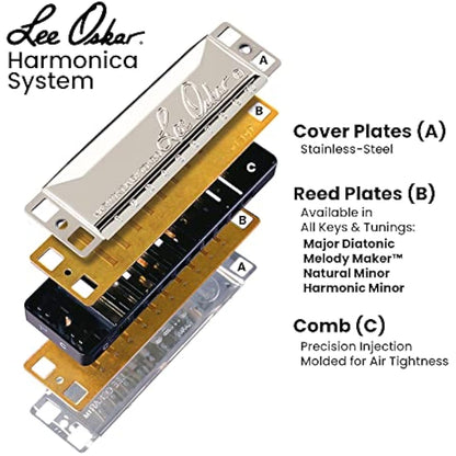 Lee Oskar Major Diatonic Harmonica in C