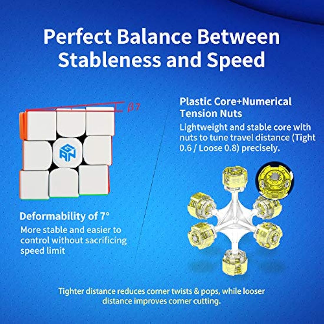 GAN 356R S,3x3 Speed Cube 356RS Magic Cube Professional Puzzle Cube Ultra Durable and Flexible for Kid&Adults,Non-Magnetic(Stickerless