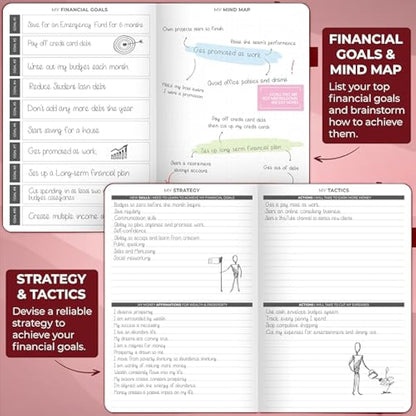 Clever Fox Budget Planner - Expense Tracker Notebook. Monthly Budgeting Organizer, Finance Logbook & Accounts Book, Bill Tracker, A5 (Wine Red)