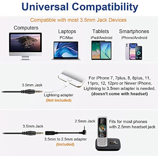 Wantek Cell Phone Headset Binaural with Noise Canceling Mic and Adjustable Fit Headband for iPhone Samsung Huawei HTC LG ZTE Blackberry Mobile Phone and Smartphones with 3.5mm Jack(F602J35)