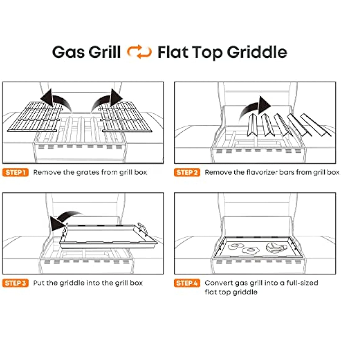 onlyfire Flat Top Griddle Plancha for Weber Genesis II & II LX 400 Series Gas Grills, Nonstick Ceramic Coated Full-Size Griddle Insert for Genesis II 410 435, Genesis II LX 440, Genesis(2022) 435