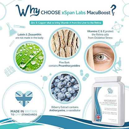 MacuBoost All-in-ONE AREDS 2 Plus Formula 60 Days Supply - Lutein, Zeaxanthin, Bilberry, Pine Bark - Support Normal Eyes and Macular Health