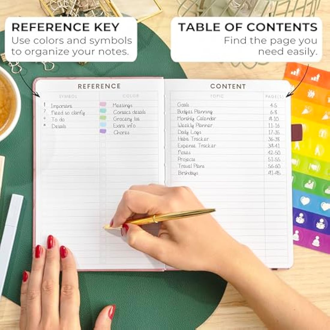 Clever Fox Dotted Journal 2.0 – Compact Planning and Sketching Dot Grid Notebook 120 GSM Thick, No-Bleed Paper – Planner with Pen Loop, Pocket, Ribbons, Stickers – A5 – Rose Gold