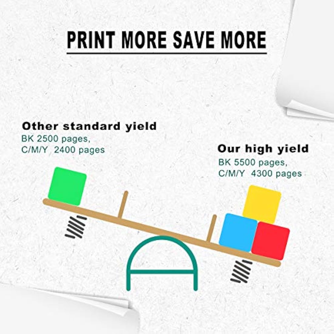 VICTORSTAR Compatible Xerox 6510 6515 Toner Cartridge (Black + Cyan + Magenta + Yellow) 4 Colours The Highest Yield 5500 Pages & 4300 Pages for Xerox Phaser 6510 WorkCentre 6515 (4 Colours)