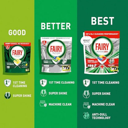 Fairy Platinum All-In-1 Dishwasher Tablets Bulk, 74 Tablets, Lemon, With Greasy Filter & Rinse Aid Action