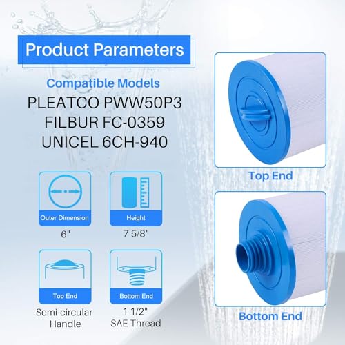 POOLPURE Spa Filters for Hot Tub ???????????????, Replacement for Unicel 6CH-940, Pleatco PWW50P3, PWW50-P3, Filbur FC-0359, Waterway Plastics