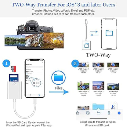 [Apple MFi Certified] iPhone SD Card Reader, Lightning to SD Card Camera Reader for iPhone/iPad Memory Card Adapter Camera Card Viewer Reader for iPhone 14/13/12/11/X/XS/XR/8/7 iPad, Plug and Play