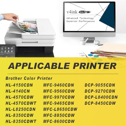 v4ink 4 Pack Compatible Toner Cartridge Brother TN325 Combo Set for Brother Printer HL L8250CDN 4150CDN 4140CN 4570CDWT MFC L8650CDW 9460CDN 9465CDN DCP 9055CDN 9270CDN