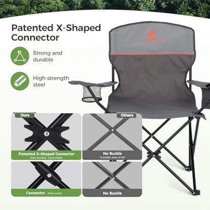 LET'S CAMP Camping Chairs 2 Pack, Set of 2 Folding Chair, Lightweight Picnic Chair with 3-Can Cooler Bag, Cup Holder,Storage Pocket, Supports 100kg (Grey)