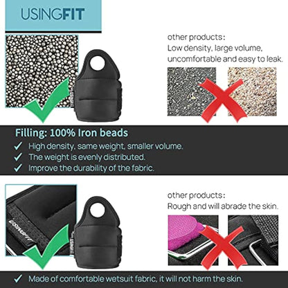 USINGFIT Wrist Weights with Thumb Loops Lock for Women Men 0.5kg * 2 / 1kg * 2/1.5kg * 2 Ankle Weights Arm Hand Leg Weighted Gloves Sand Bags Ladies Sandbag Walking Running Gym Fitness Training