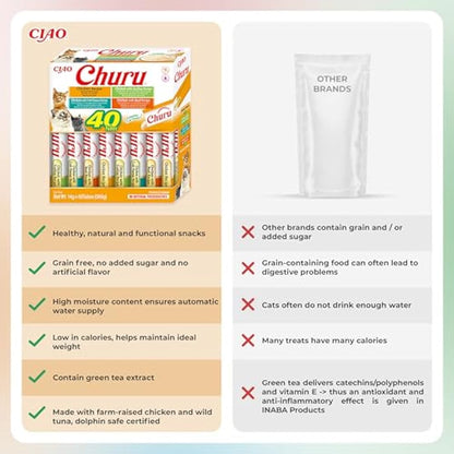 Churu by INABA Cat Treat - Chicken Variety Box - 1 Pack (40 x 14g total) / Soft & Creamy Cat Treat, Delicious & Healthy Snack, Purée Food Topper, Natural, Grain Free