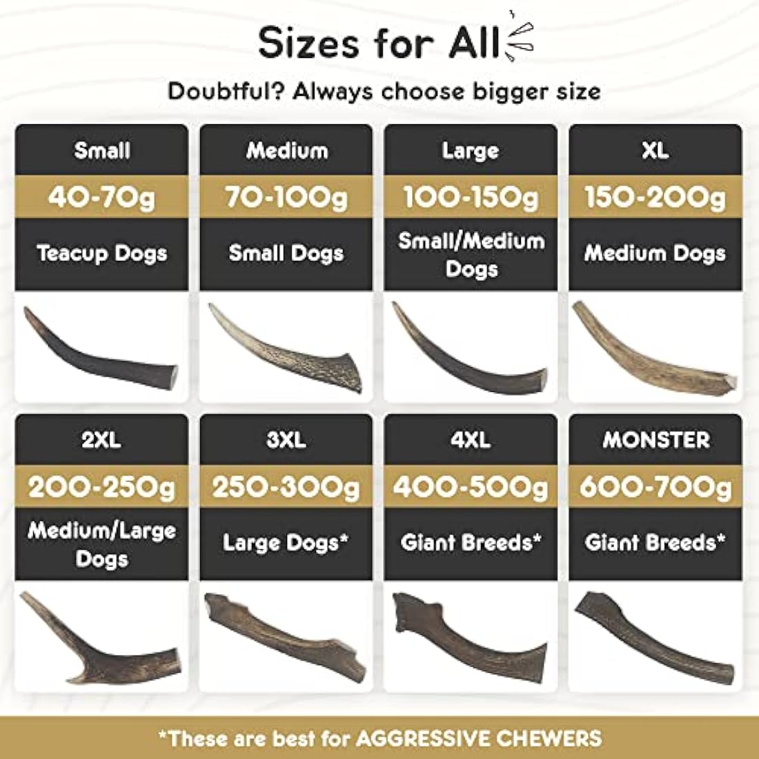 Ace Antlers Deer Antlers for Dogs (Monster 600-700g Piece) - Natural Dog Antler Chews for Chewing Satisfaction - 8 Sizes inc Small, Medium and Large Antlers for Puppies and Adult Dogs