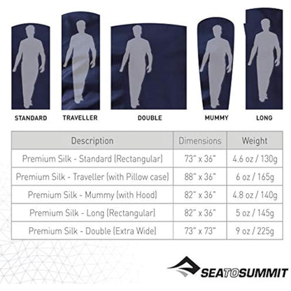 Sea to Summit - Sleeping bag with elastic silk lining, mummy type, equipped with hood