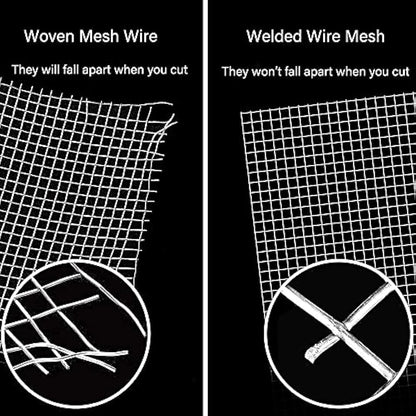 C&Xanadu 200mm X 3m Rat Mesh Rodent Proofing Wire Mesh Roll,Welded Metal Mesh Galvanised,Stop & Prevent Mice & Mouse Access
