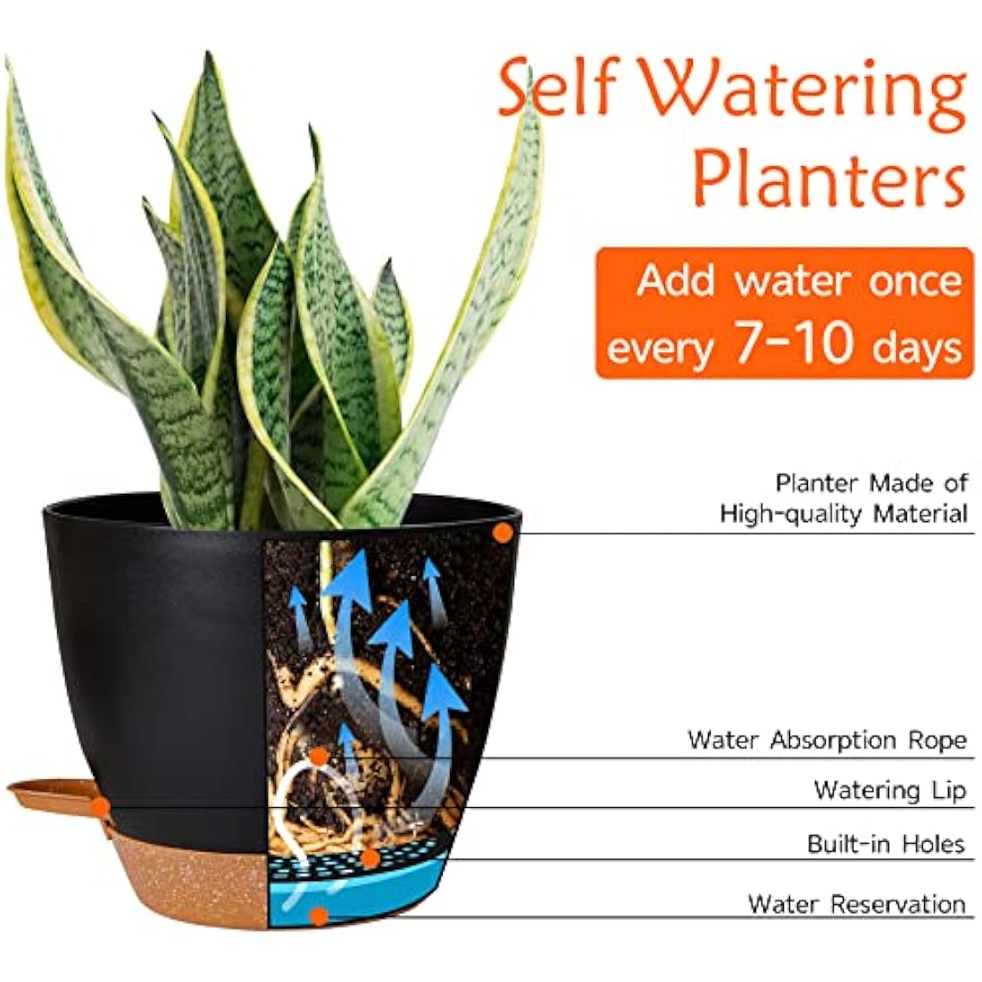 CSYY Plant Pots Indoor, 7Pack Plastic Plant Pots 20.3/19/17.7/16.5/15.2/14/12.7cm, Flower Pots Outdoor Self Watering Plant Pot with Drainage Holes Tray, Plastic Planter for Garden House Plants(Black)