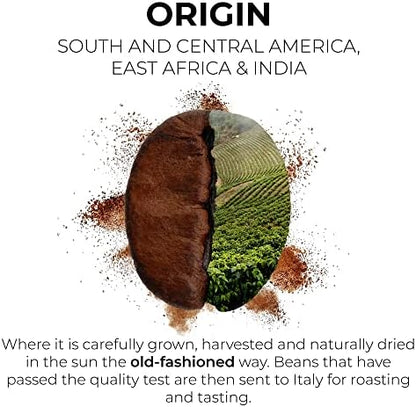 Grano Milano Ground Coffee 1kg, Variety Pack Arabica and Robusta, Medium and Dark Roast Strong Coffee, Made in Italy
