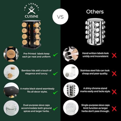 My Luxury Cuisine Rotating Spice Rack, Aesthetic Spice Rack for Inside Cupboard or Free Standing, Ideal Spice Rack Organiser Including 16 Spice Jars with Lids and Labels to Easily Sort your Spices.