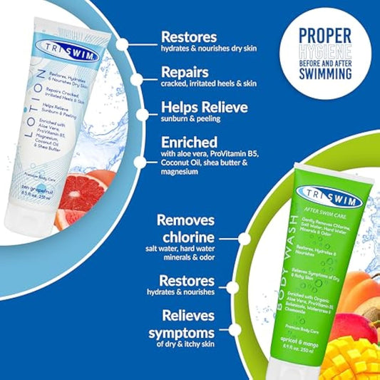 TRISWIM - Chlorine Removal Body Care Bundle for Swimmers, After Swim Body Wash and Body Lotion, Shower Gel For Swimmers & Body Moisturiser For Dry Skin, Anti-Chlorine Skin Treatment, Vegan- 2x250ml