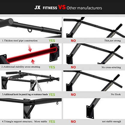 JX FITNESS Pull Up Bar Wall Mounted Chin Up Bar Home Gym Punch Bag and TRX Training Hook Exercise Bracket Upper Body Workout Bar