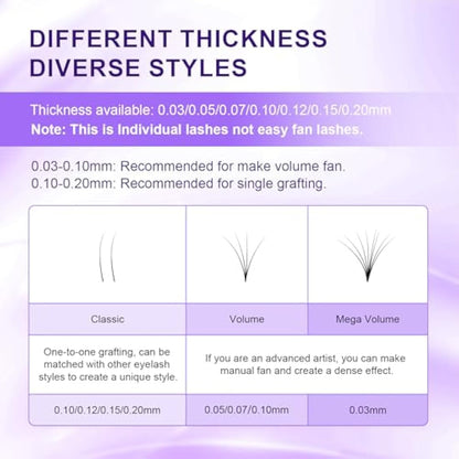 NAGARAKU 5 Trays Eyelash Extensions Supplies Classic 1:1 Lashes Individual Volume Lash Extensions Soft Single Natural Eyelashes Matte Black 16 Rows (0.03mm C Curl 11/12/13/14/15mm in 1 Pack)