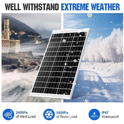 ECO-WORTHY Solar Panel Kit 240W 12V System Power 1kWh/Day Off-Grid for RV Car Boat Camping Shed:2pcs 120W Mono Solar Panel + 30A PWM Solar Charge Controller + Z Brackets+ Solar Extension Cables