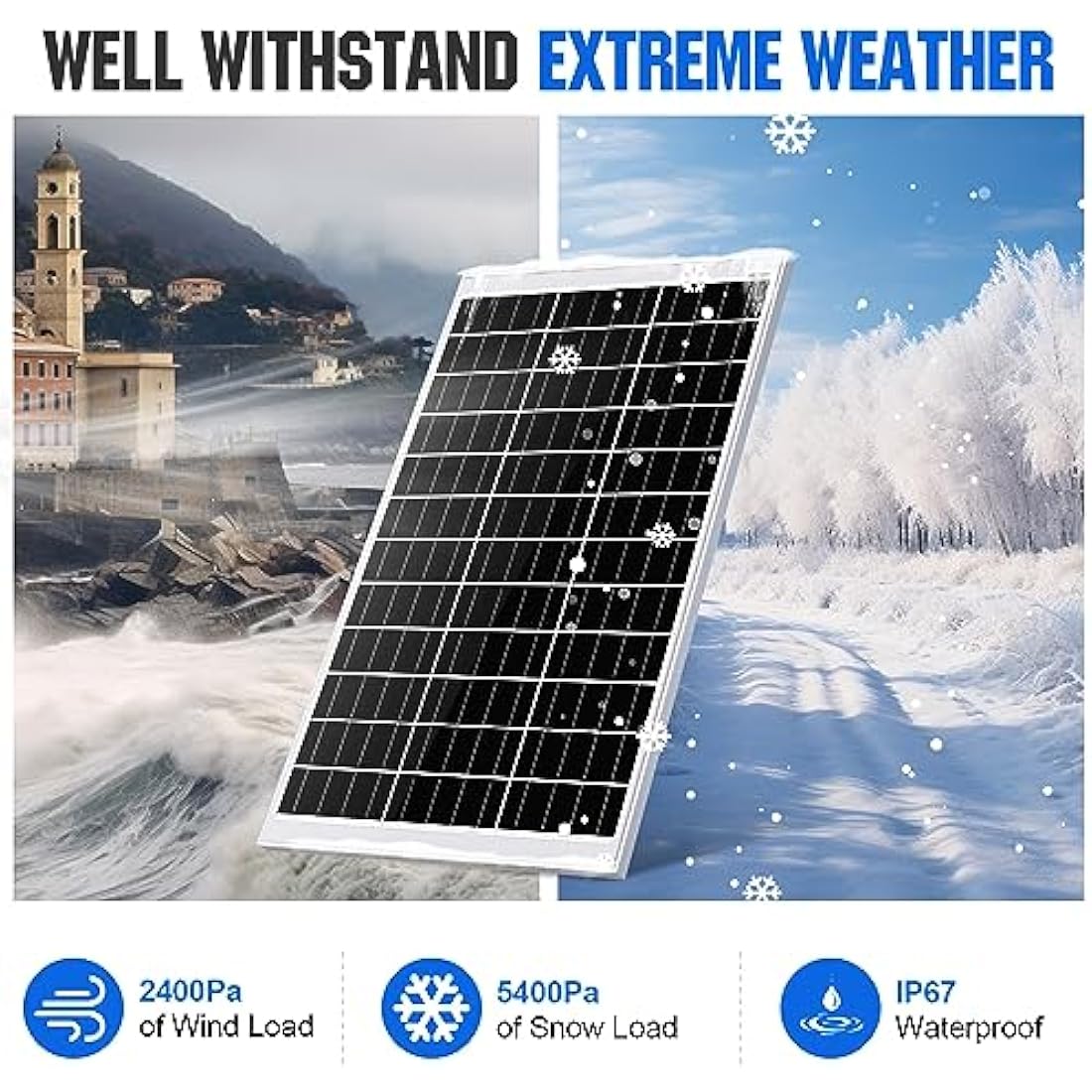 ECO-WORTHY 120W 12V Solar Panel Kit 0.5kWh/Day Off-Grid Kit for RV Campervan Boat Camping:120W Mono Solar Panel + 30A PWM Solar Charge Controller + Z Brackets+ Solar Extension Cables