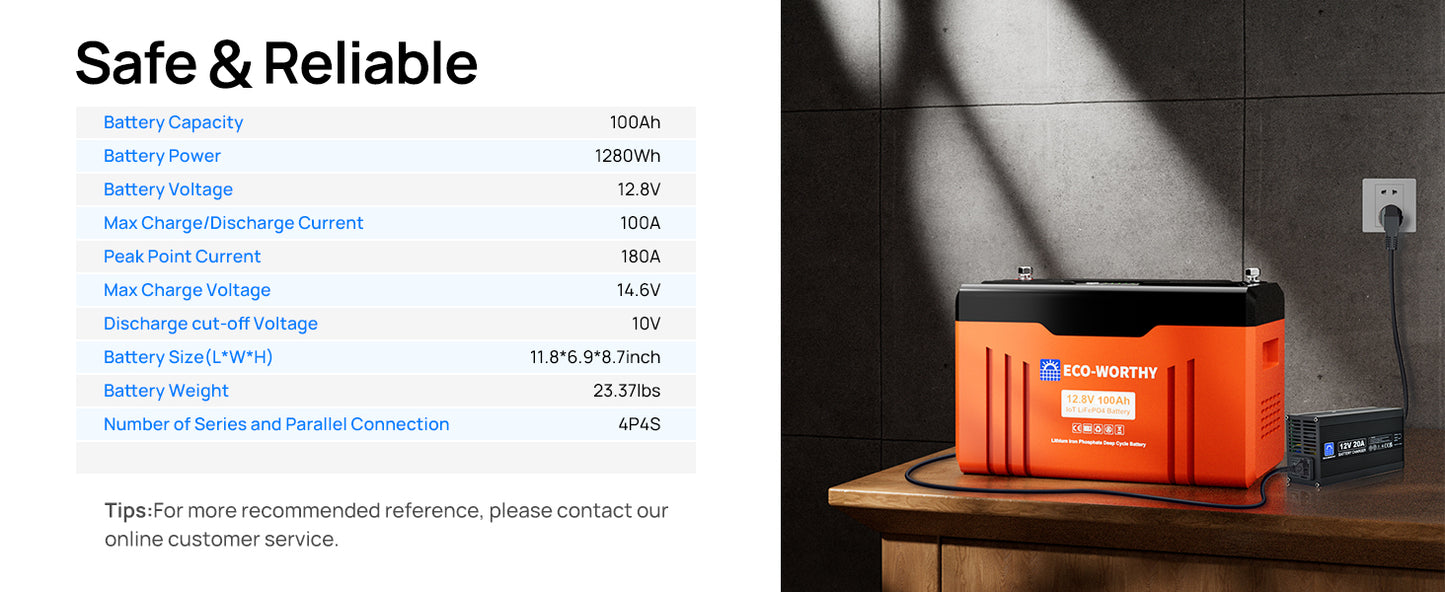 ECO-WORTHY 12V 100Ah LiFePO4 Lithium Leisure Battery, 1280Wh with Bluetooth & Low Temp Protection, Group 24 for Motorhome