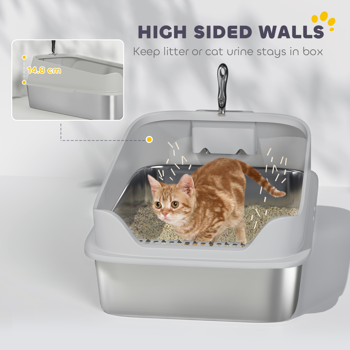 Cat Litter Box