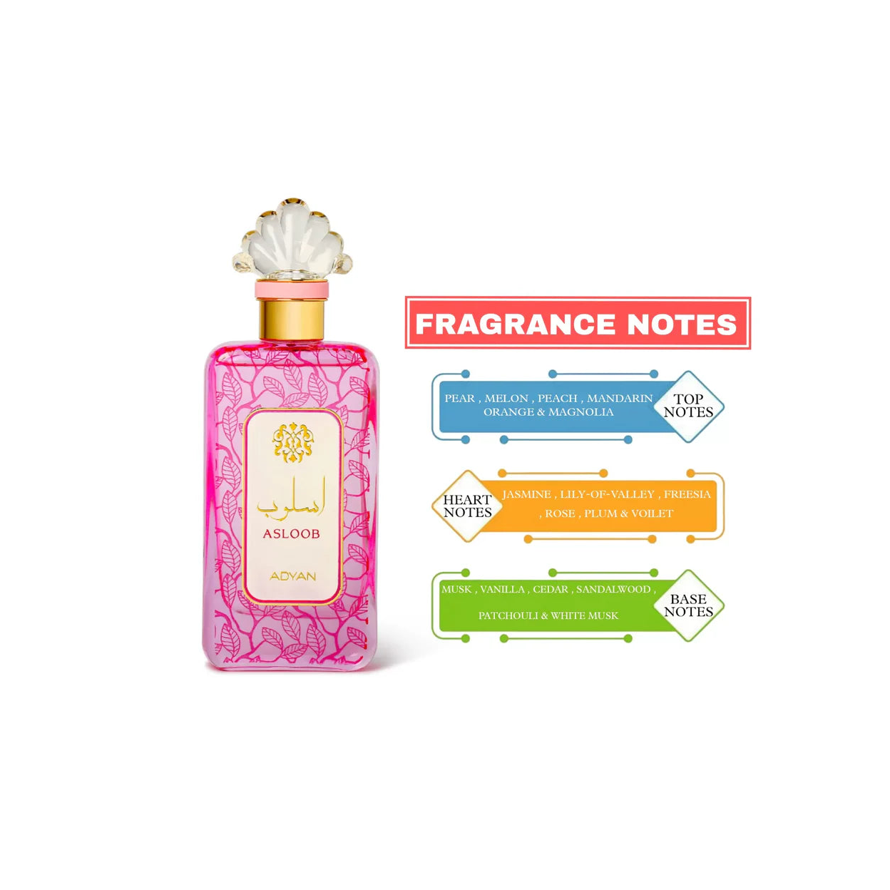 Asloob Perfume EDP (100ml)