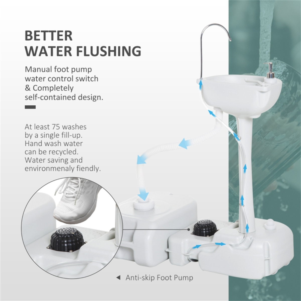 Portable camping sink ( Amazon Shipping)（Prohibited by WalMart）