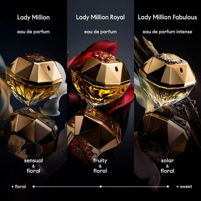 Paco Rabanne Lady Million Eau de Parfum Spray 80ml