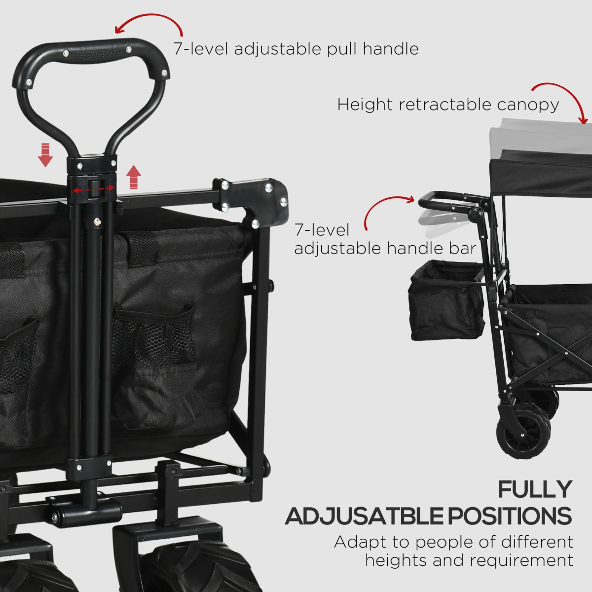 Trolley Cart Storage Wagon 4 Wheels w/ 2 Compartments Handle, Canopy, Black