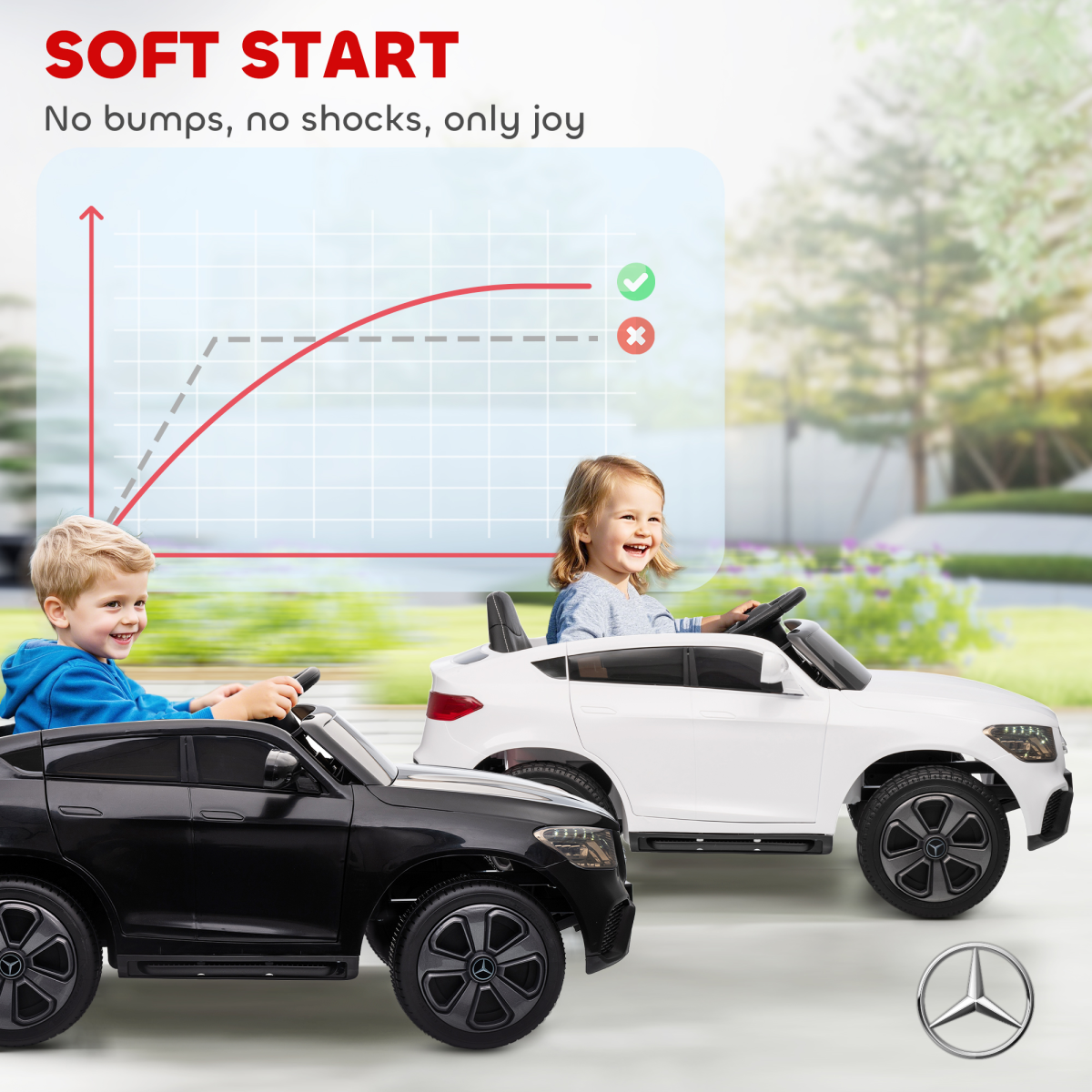 Truck Electric Car