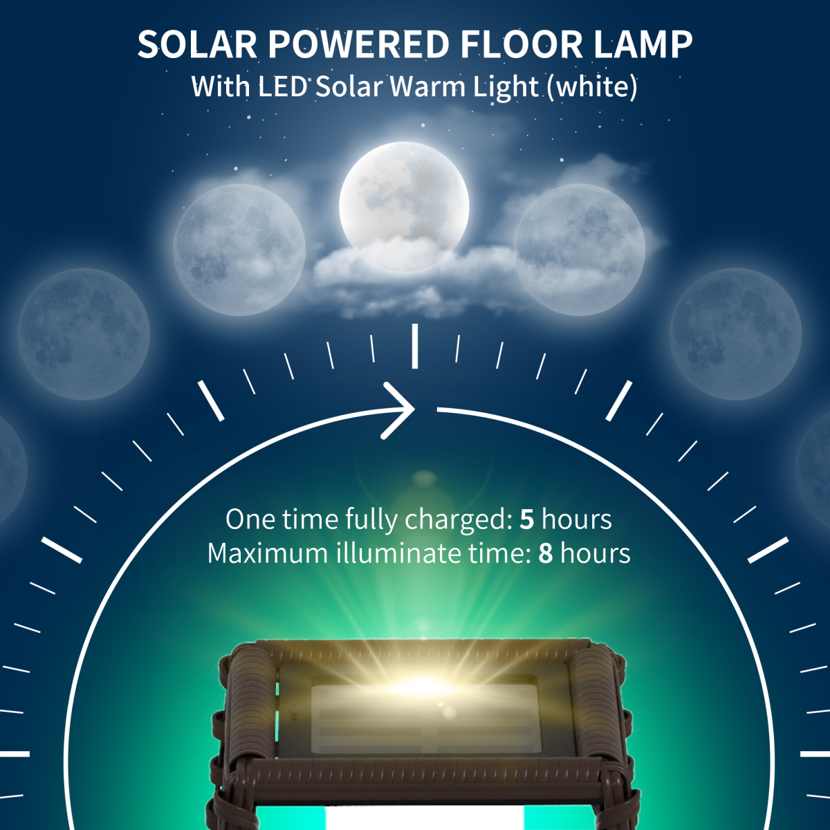 Outsunny Rattan Solar Floor Lamp with Auto On/Off LED Light for Porch Yard Brown