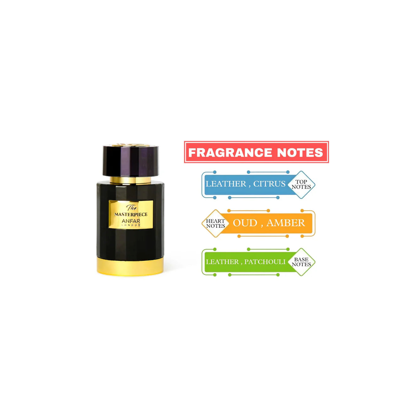The Masterpiece EDP (100ml)