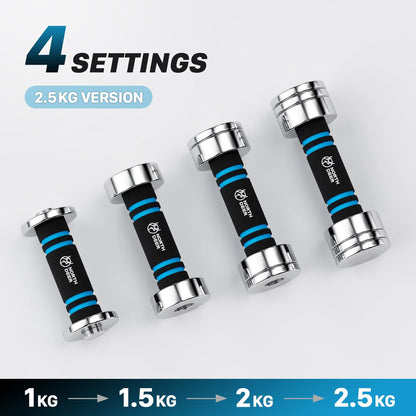 Steel Dumbbells 2.5kg Pair (1.5kg/2kg/2.5kg) Ultracompact Adjustable Chrome Dumbbell Set Women with Foam Handles Home Gym Workout (2?2.5kg)